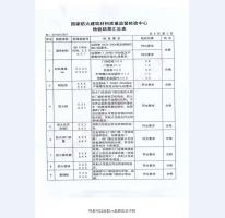 鋼制防火門檢驗報告-1