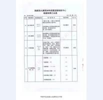 鋼制防火門檢驗報告-2