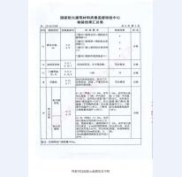 鋼制防火門檢驗報告-2