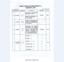 鋼制防火門檢驗報告-3