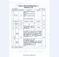 鋼制防火門檢驗報告-3