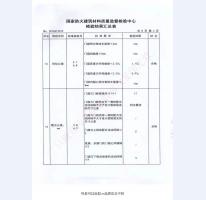 鋼制防火門檢驗報告-3