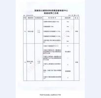 鋼制防火門(mén)檢驗(yàn)報(bào)告-4