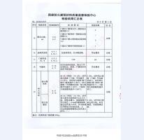 鋼制防火門(mén)檢驗(yàn)報(bào)告-4