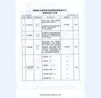 鋼制防火門(mén)檢驗(yàn)報(bào)告-4