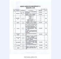 鋼制防火門檢驗報告-4