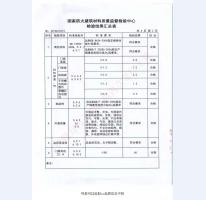 鋼制防火門(mén)檢驗(yàn)報(bào)告-5