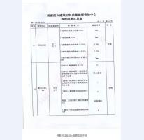 鋼制防火門檢驗(yàn)報告-6