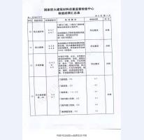 鋼制防火門檢驗(yàn)報告-6