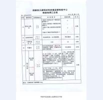 鋼制防火門檢驗(yàn)報告-6