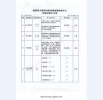鋼制防火門檢驗報告-7