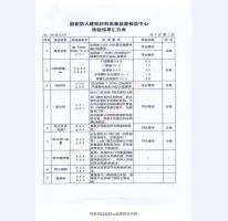 鋼制防火門檢驗(yàn)報告-7