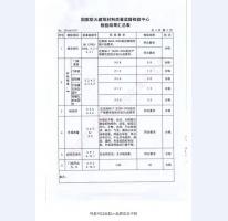 鋼制防火門檢驗報告-8