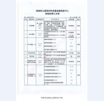 鋼制防火門檢驗報告-10