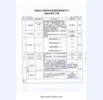 鋼制防火門檢驗報告-11