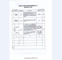 鋼制防火門檢驗報告-12