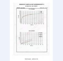 四防門檢驗報告