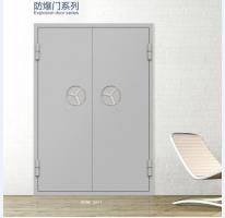 防爆門
