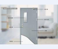 鋼質防火門結構示意圖