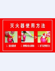 滅火器使用方法