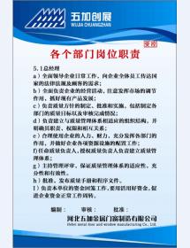 各個部門崗位職責